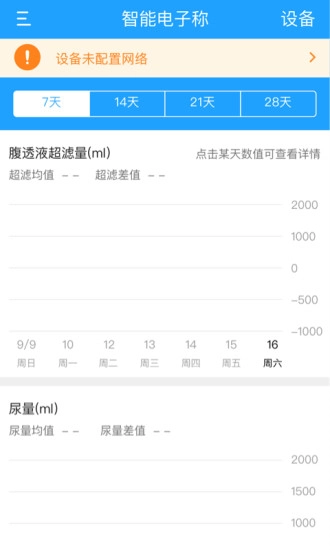 腹透助手官方正版图2