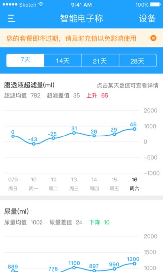 腹透助手官方正版图4