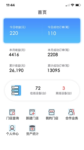 瞎充小伙伴最新版图3