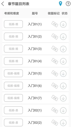 贝特狗考研安卓免费版图3