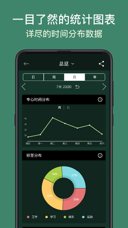 Forest自律软件正版截图4