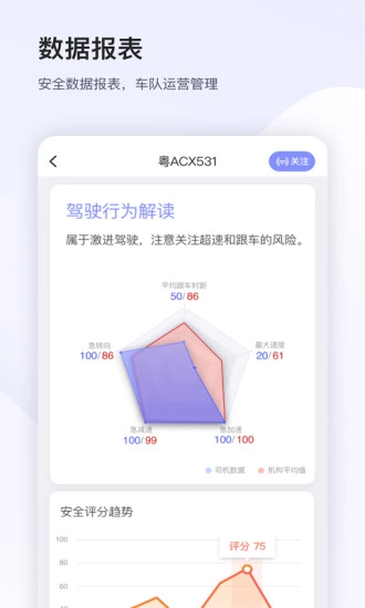 小安管理通用版图3