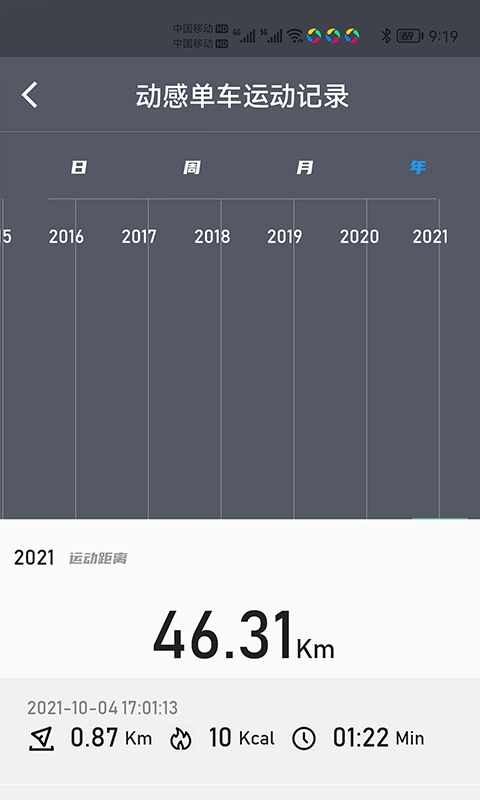 律动健康安卓直装版图2
