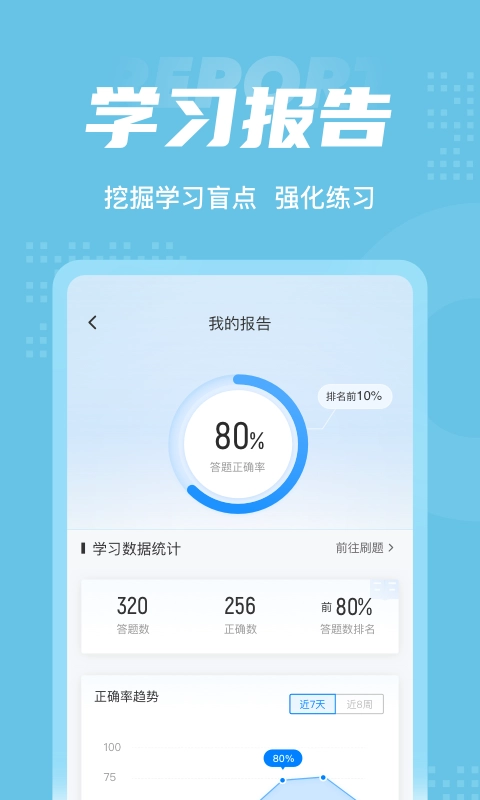 临床助理医师聚题库手机版图5