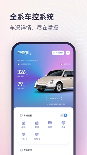 欧拉ORA通用版图5