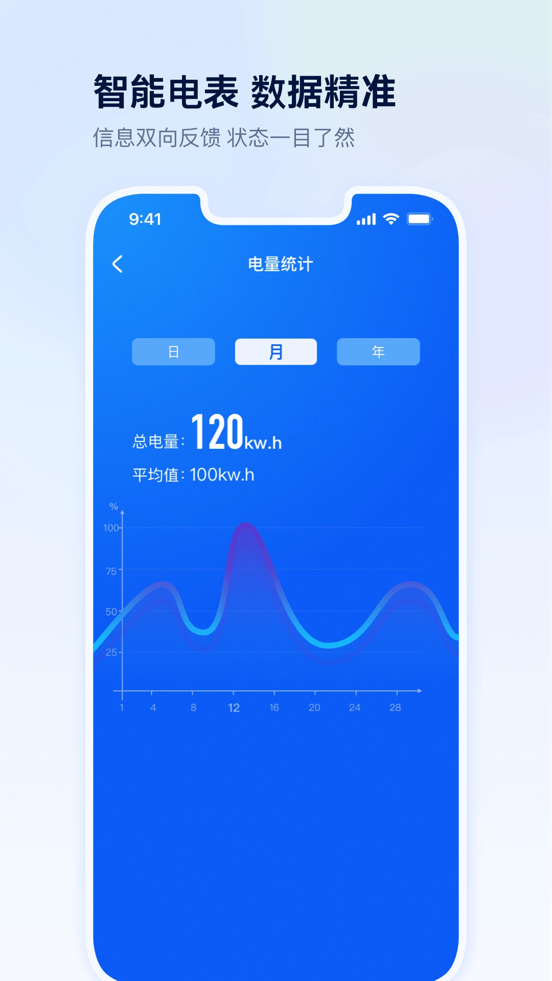 四块智家手机免费版图1