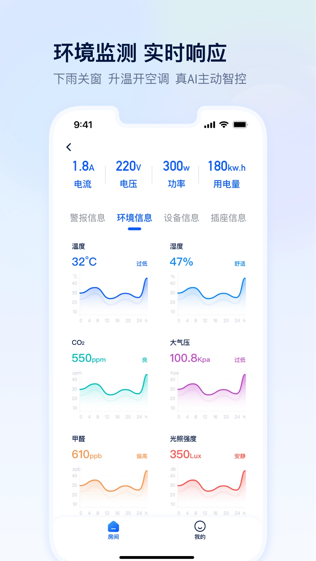 四块智家手机免费版图3