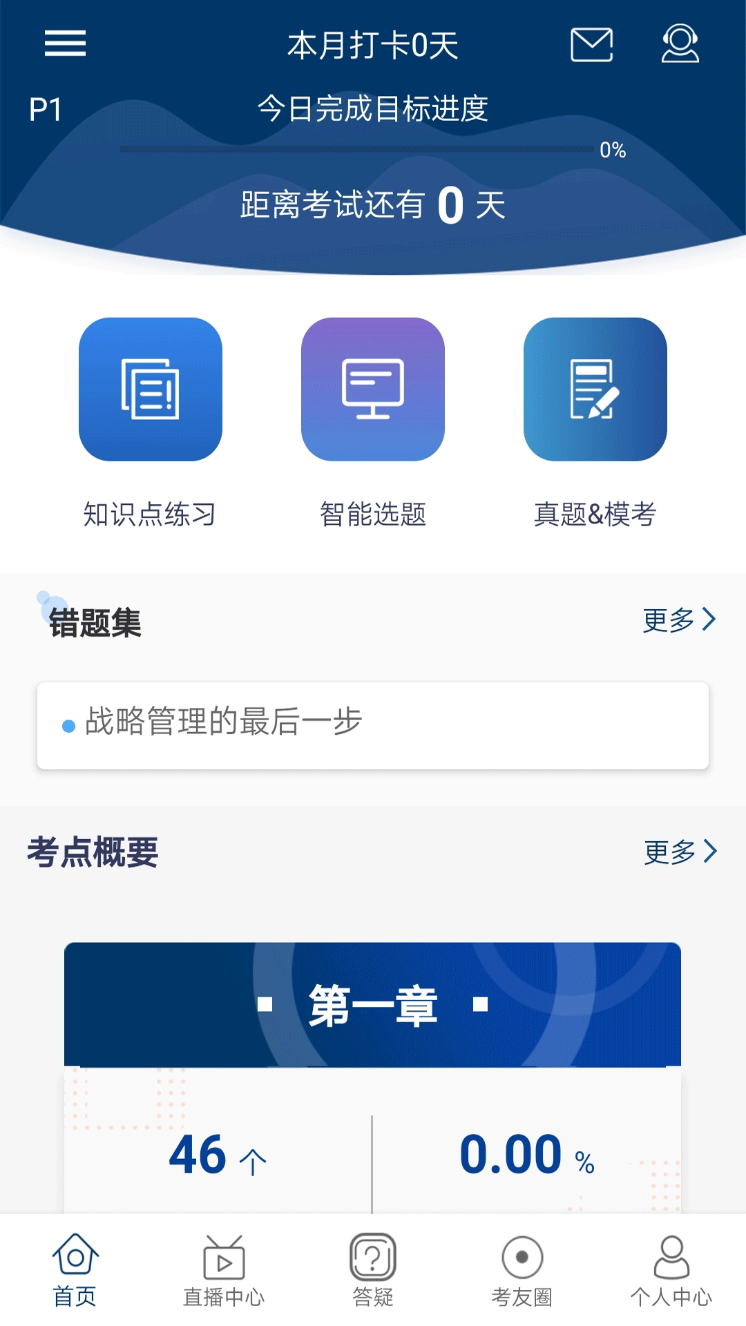 CMA智题库通用版图2