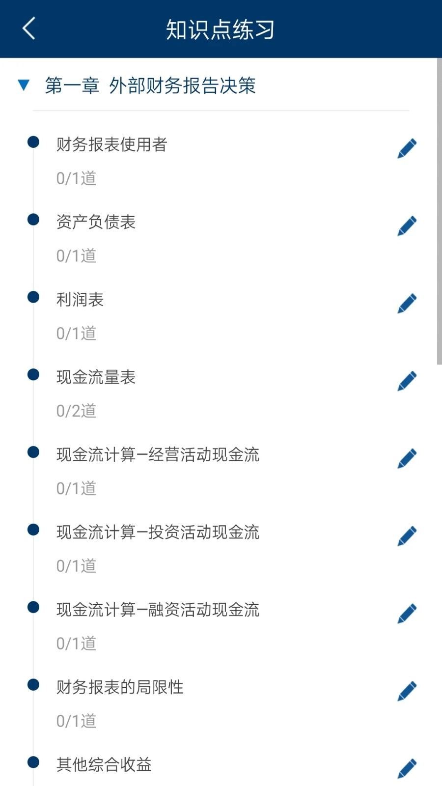 CMA智题库通用版图4