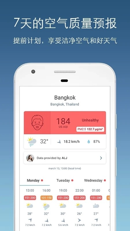 AirVisual官方版图3