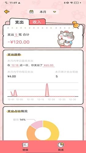 胖喵记账安卓官方版图3