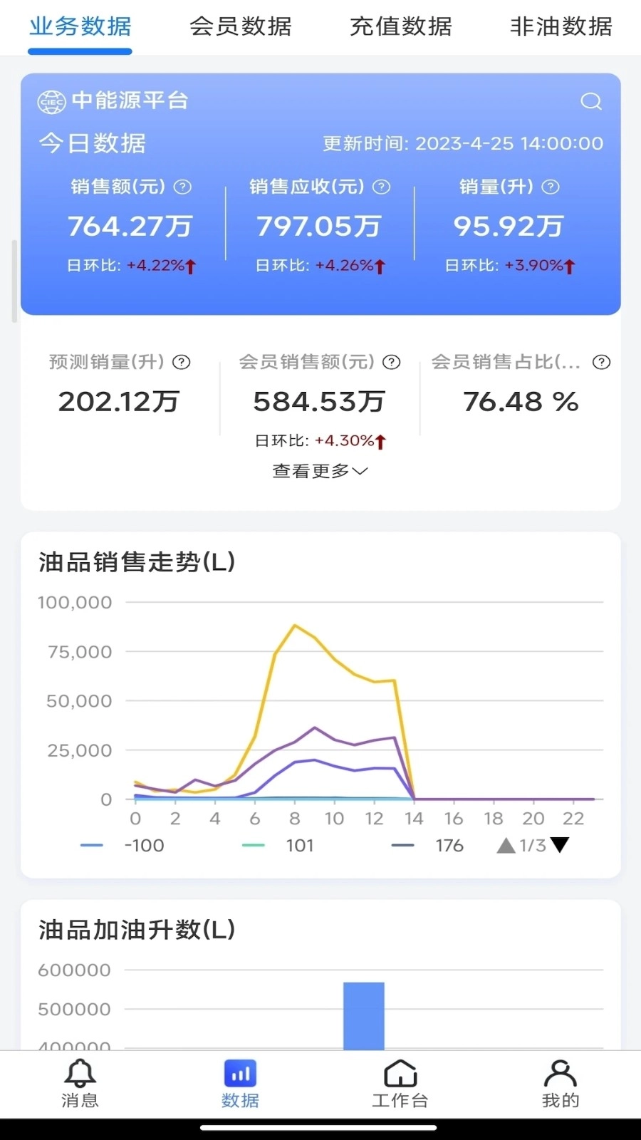 鹰掌柜官方版图2
