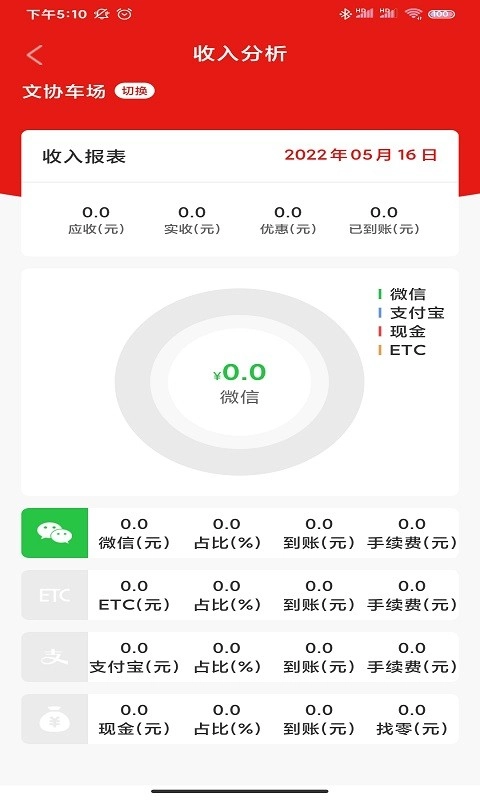 小e车管正版图1