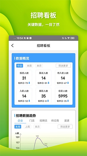 众聘云免费版图2