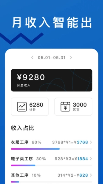 轻松计件免费原版图3