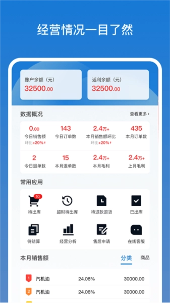 甲乙丙丁店管家最新免费版图3