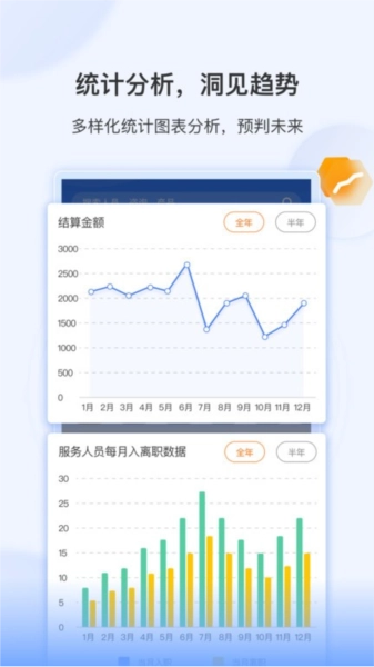 智慧君润安卓免费版图4