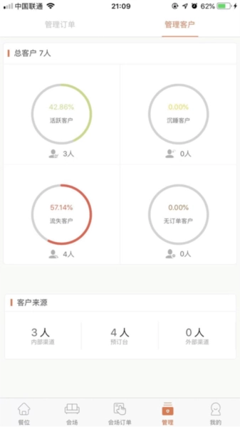 食尚订直装版图2