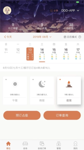 食尚订直装版图3