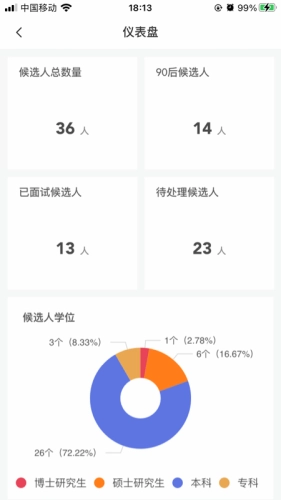 明树云免费版图5