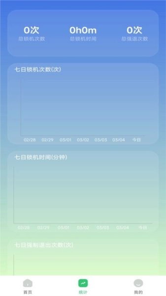不摸官方版图1