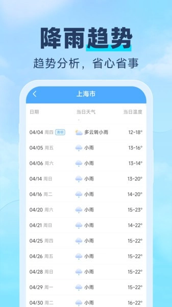 常伴天气软件通用版截图2