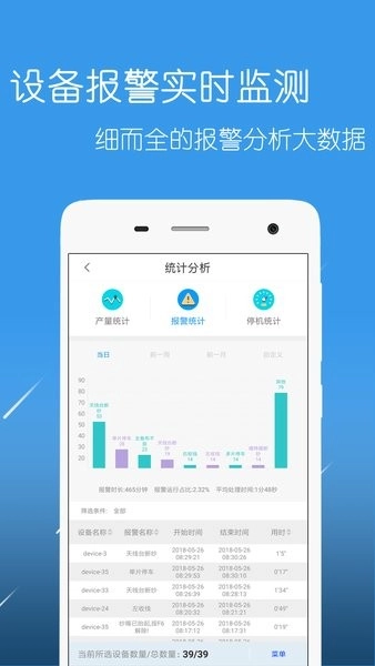 恒强远望直装版图2