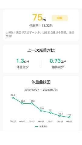 轻匀原版图2