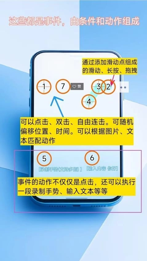 图文自动点击最新免费版图2