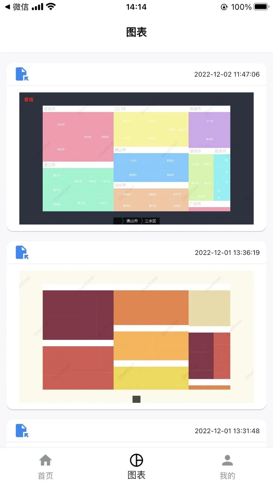 ChartCool安卓免费版图2