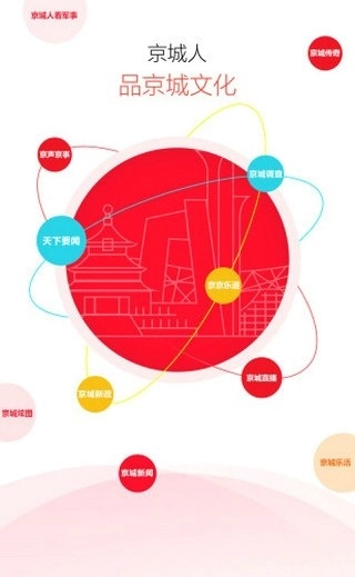 京城发行安卓免费版图2