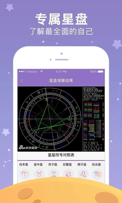新浪星座官方正版图3
