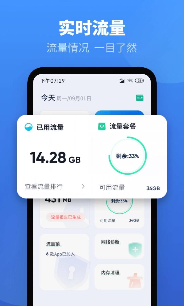 每日流量最新版图1