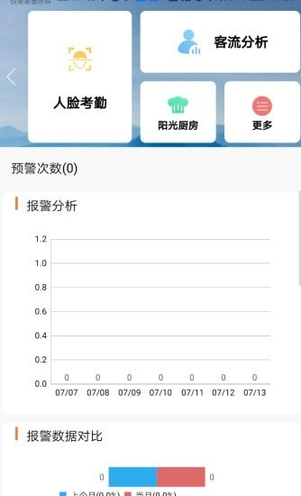 BCloud365最新版