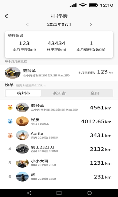 摩友社通用版图4