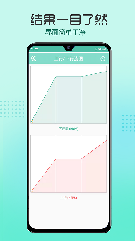瑾软测网速通用版图1