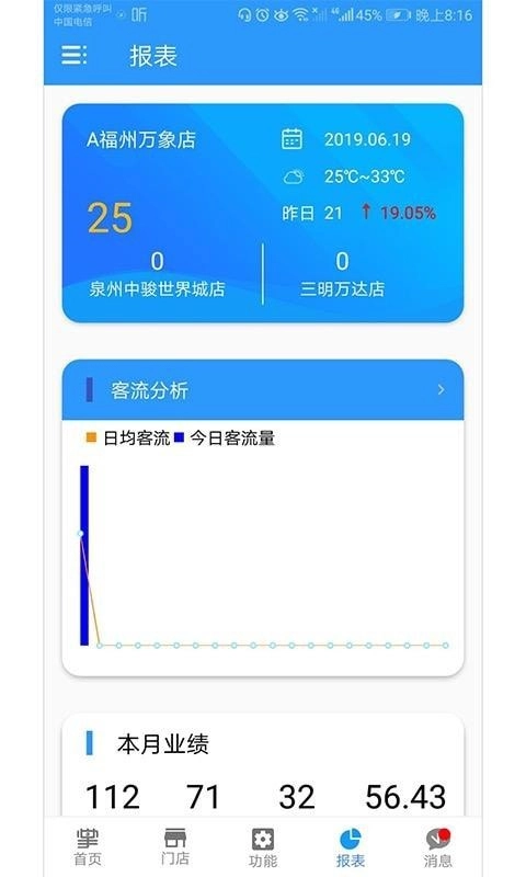 掌中盯手机免费版图4