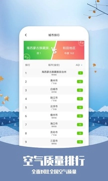 彩虹天气预报安卓直装版图4