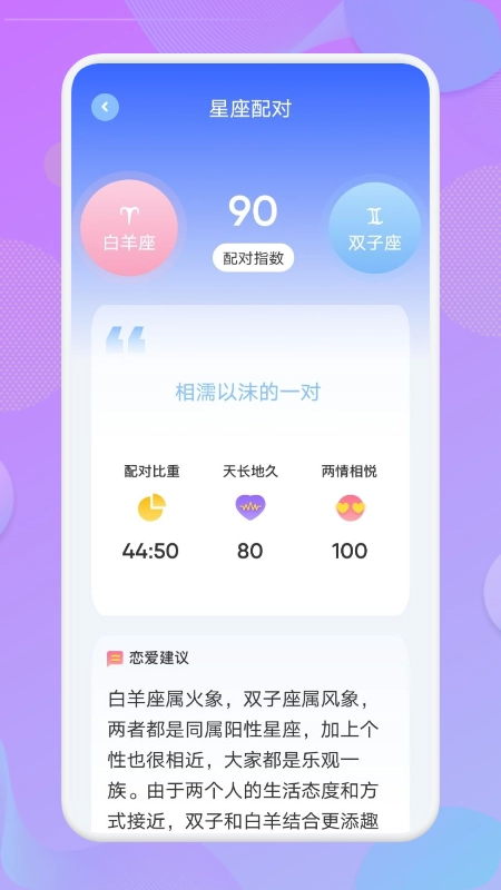 星座预测安卓官方版图2