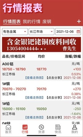 准达资讯官方版图2