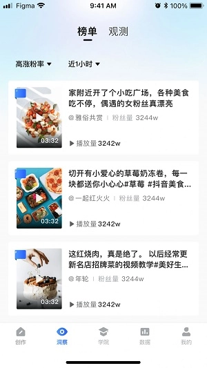 智能创作云原版