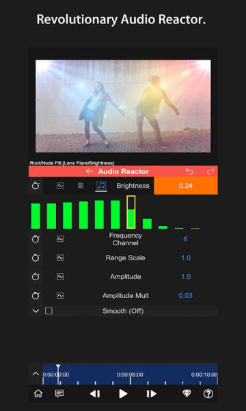 nodevideo专业版图3