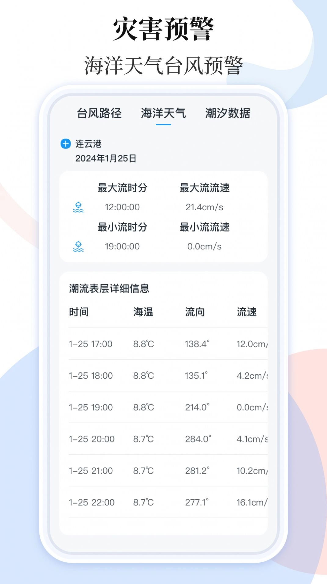 地震预警助手手机版