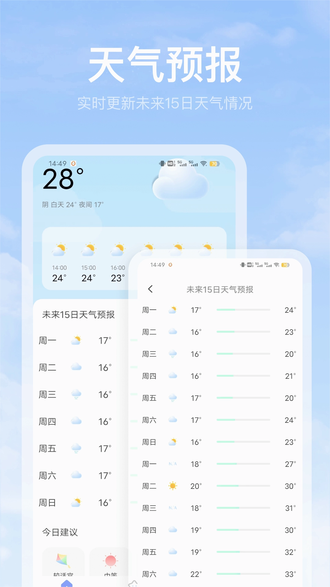 黄历天气雷达免费原版图1