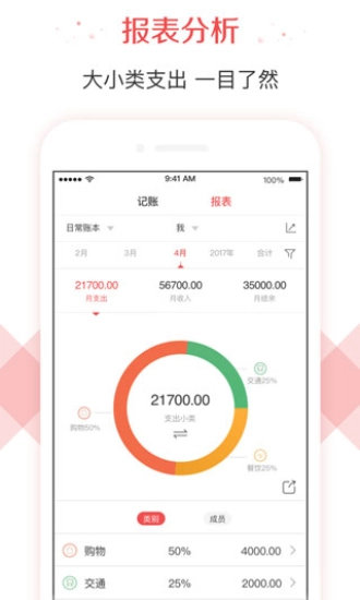 有鱼记账官方最新版图2