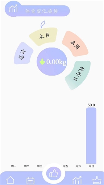 思轻官方最新版图3