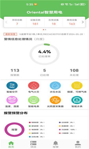 东方华盛3