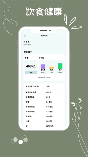 血压血糖监测助手通用版图4