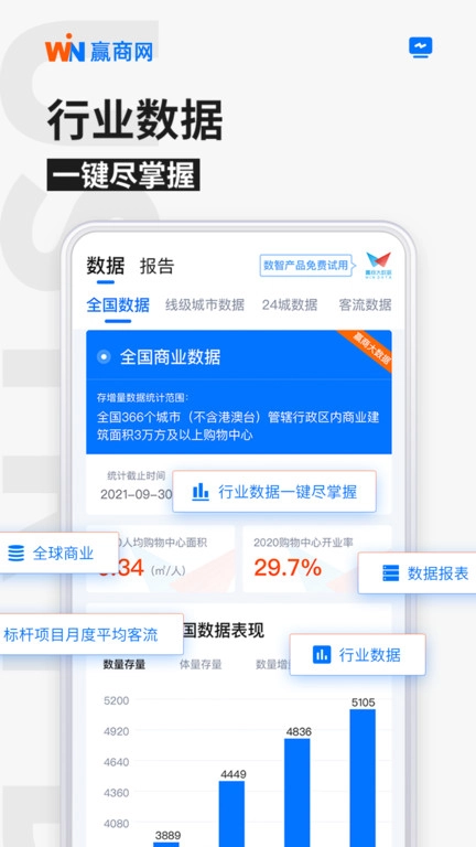 赢商网最新版图2