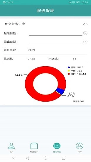 快舟物流官方最新版图2